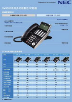數位電話 IP電話-NEC