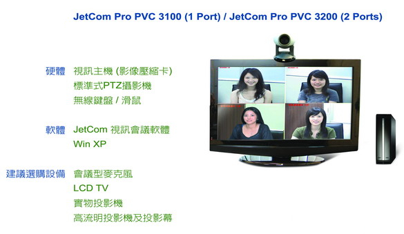 視訊會議系統-JetCom Pro